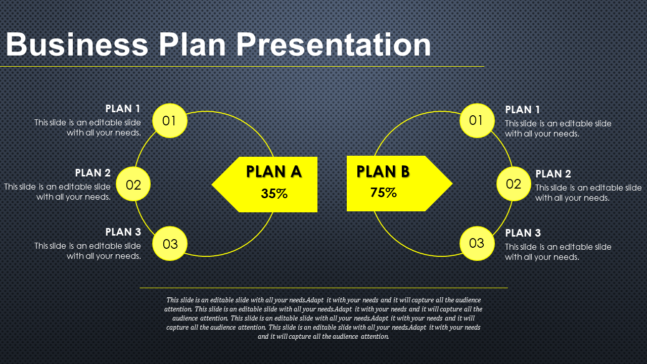 business plan lesson powerpoint